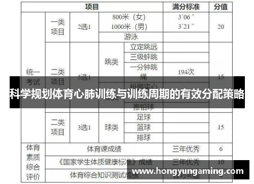 科学规划体育心肺训练与训练周期的有效分配策略