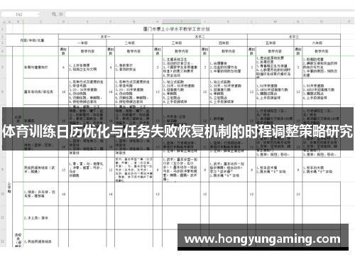 体育训练日历优化与任务失败恢复机制的时程调整策略研究