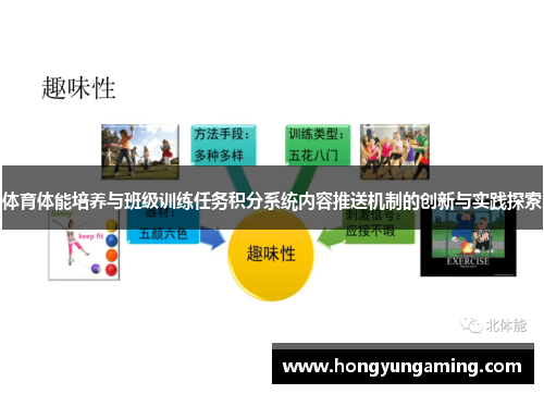 体育体能培养与班级训练任务积分系统内容推送机制的创新与实践探索
